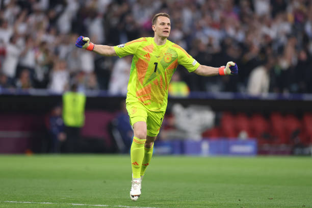 Ảnh bài viết Danh sách 10 thủ môn đáng xem nhất kỳ World Cup 2026