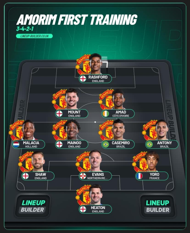 Amorim sắp xếp đội hình ở buổi tập đầu tiên.