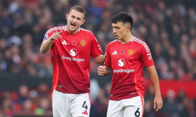 Bộ đôi Matthijs de Ligt và Lisandro Martinez hứa hẹn sẽ