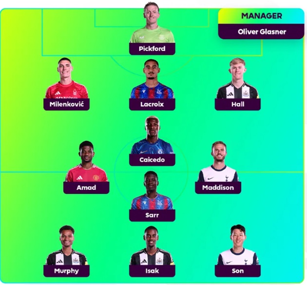 Đội hình hay nhất vòng 16 EPL theo bầu chọn của Alan Shearer.