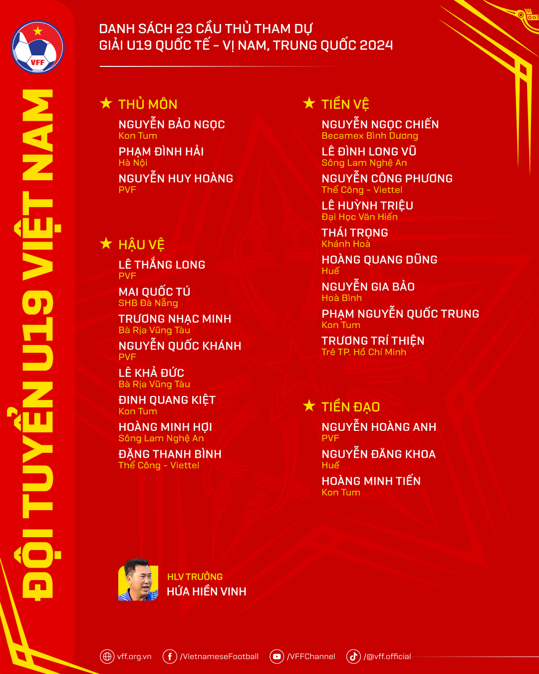 Danh sách 23 cầu thủ U19 Việt Nam tham dự Giải U19 quốc tế 2024. Ảnh: VFF.