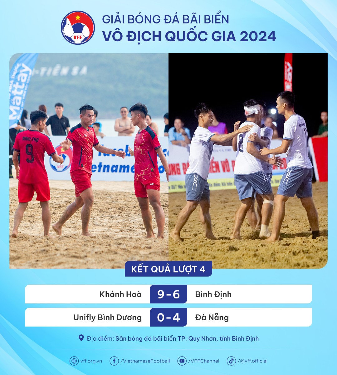 Kết quả lượt trận thứ tư giải bóng đá bãi biển VĐQG 2024. Ảnh: VFF.