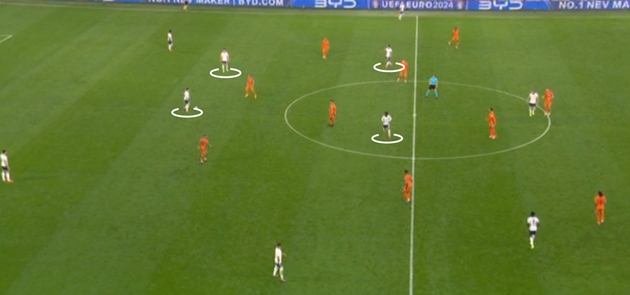 Số đông nhân sự ở hàng tiền vệ giúp tuyển Anh kiểm soát thế trận.