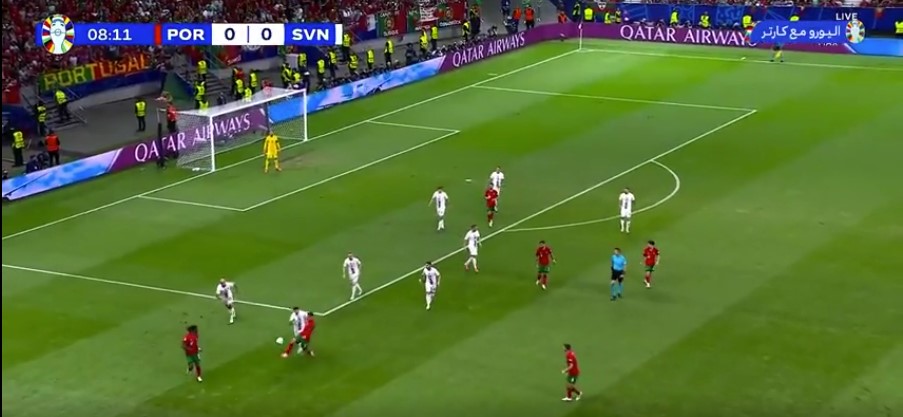 Sau đó, CR7 tiếp tục khống chế quả bóng trên không trong mấy nhịp nữa.