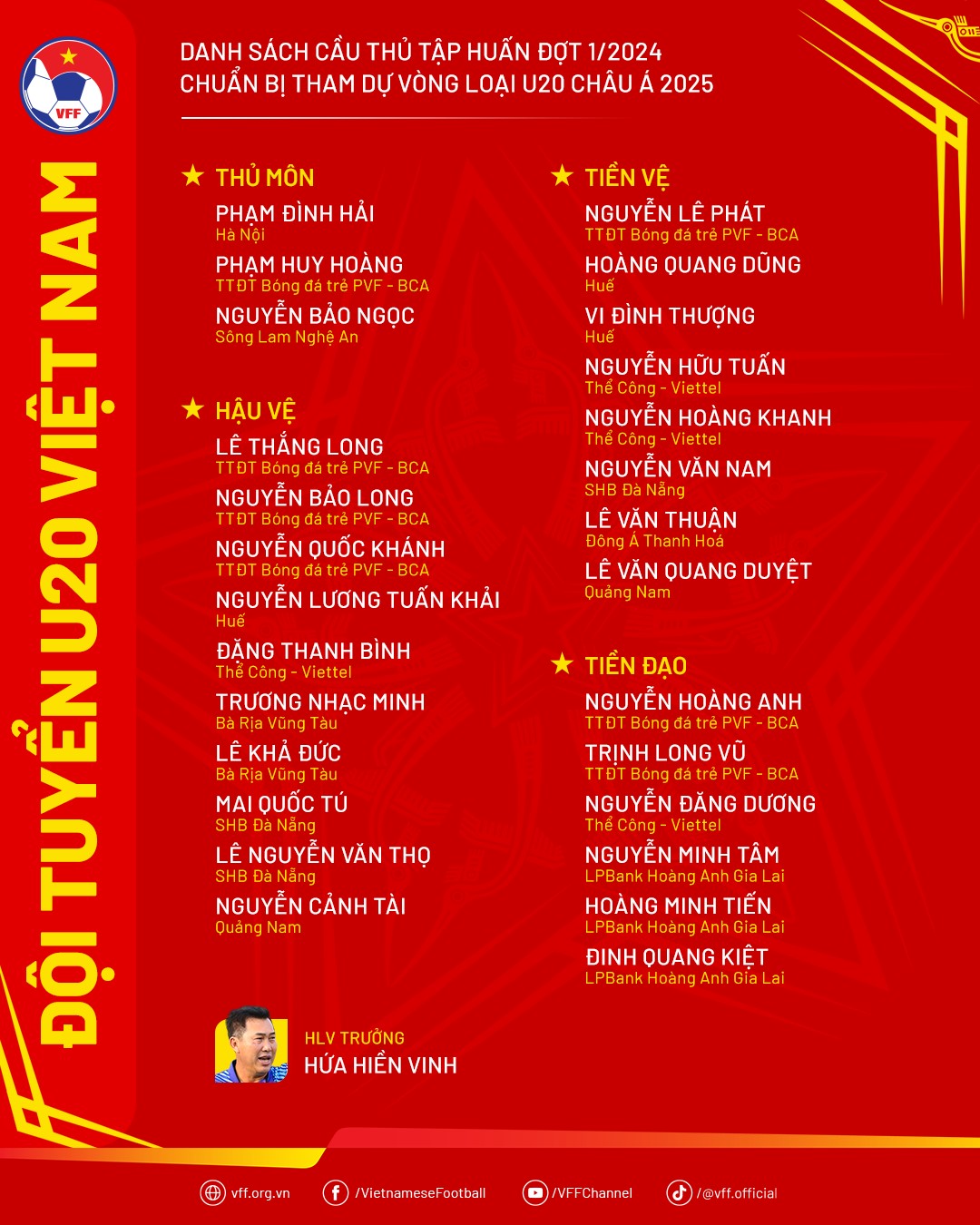 Danh sách hội quân chuẩn bị cho vòng loại U20 châu Á 2025. Ảnh: VFF.