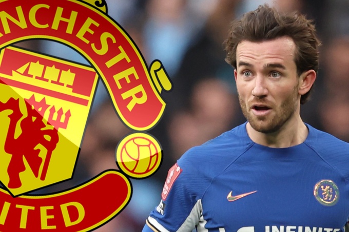 Chilwell có thể sang Man Utd.