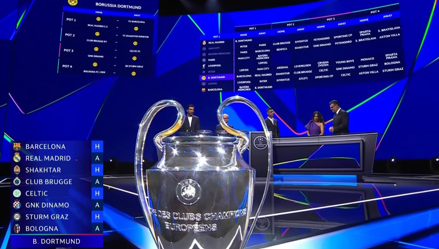 Dortmund gặp lại Real Madrid không lâu sau trận Chung kết.