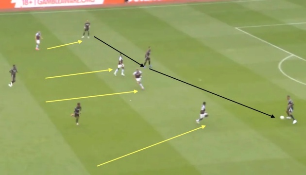 Các cầu thủ Villa chủ động gây sức ép lớn lên vị trí của Gabriel trong trận đấu gần nhất.