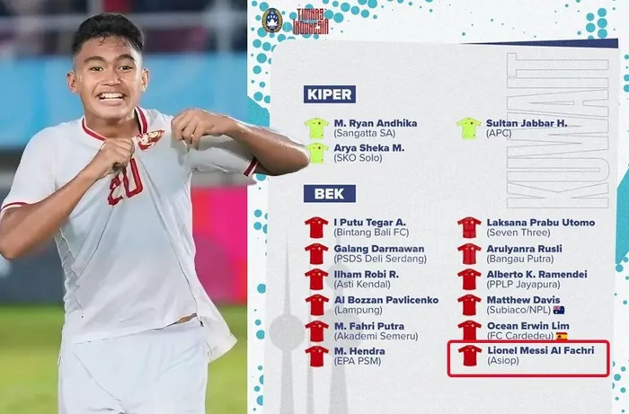 Danh sách triệu tập của U16 Indonesia. Ảnh: Znews.