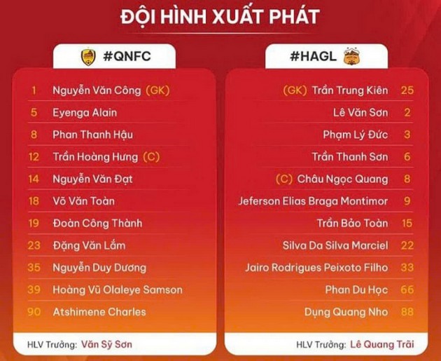 Đội hình xuất phát trận Quảng Nam vs HAGL. Ảnh: VPF.