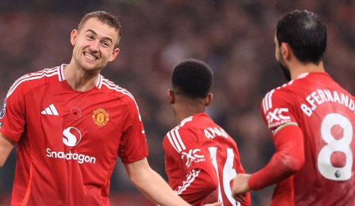 De Ligt đã chỉ ra những mặt hạn chế của Man Utd.