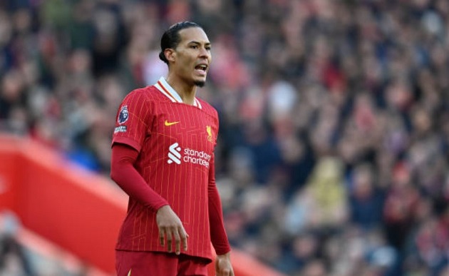 Van Dijk đáo hạn hợp đồng với Liverpool vào cuối mùa.