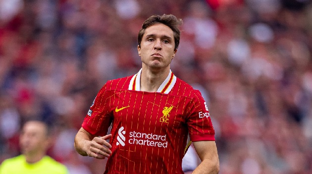 Federico Chiesa không đáp ứng được kỳ vọng.