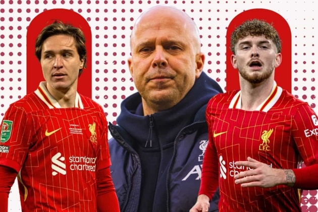 Bộ đôi Harvey Elliott và Federico Chiesa.