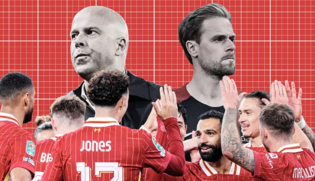 Nền tảng thể lực bền bỉ giúp Liverpool đua vô địch EPL.