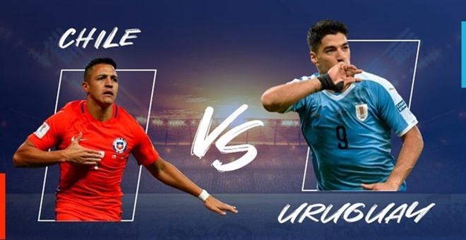 Ảnh bài viết Nhận định Chile vs Uruguay: Kịch tính và kết quả hòa cho cả 2?
