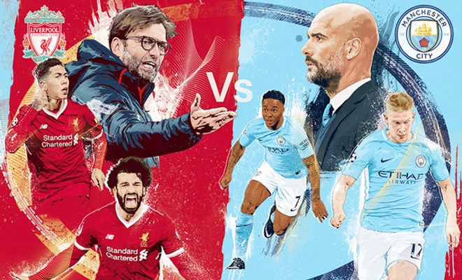 Liverpool và Man City là 2 ứng cử viên nặng ký nhất cho danh hiệu vô địch Premier League 2019/2020.