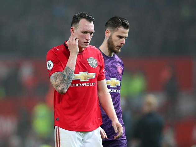 6. Phil Jones. Tương tự như Rojo, Jones không còn chỗ đứng tại Man United.