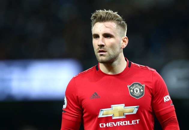 Hậu vệ trái: Luke Shaw. Cầu thủ người Anh sở hữu khả năng dâng cao hỗ trợ tấn công ấn tượng ở mùa giải 2020/2021. Shaw sở hữu 5 pha kiến tạo sau 25 vòng đấu Premier League mùa này.
