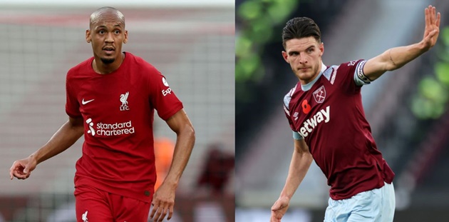 Ảnh bài viết Chuyên gia gợi ý chữ ký hoàn hảo cho Liverpool