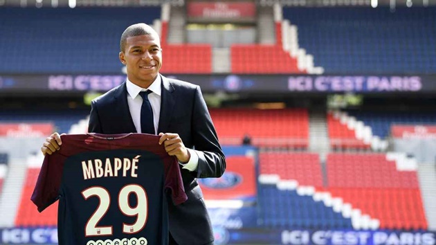 Mbappe là cầu thủ đắt giá thứ hai trong lịch sử.