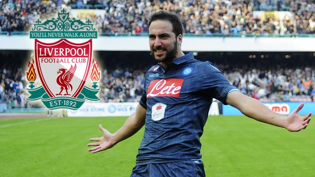 Ảnh bài viết Không ai hỏi mua, Liverpool dễ dàng đạt thỏa thuận với Higuain 