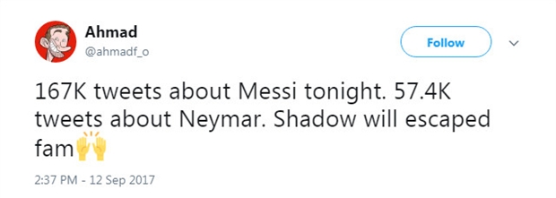Màn trình diễn của Messi đã hoàn toàn làm lu mơ các cầu thủ khác, như người đồng đội cũ - Neymar (PSG).