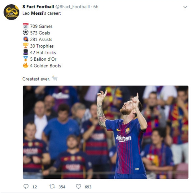 Và đây là những thông kế về những gì mà Messi đã đạt được cho tới lúc này.