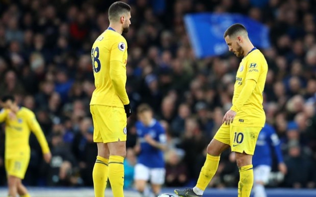 Chelsea hiện tại thi đấu thụ động và mất đi sự tàn nhẫn.