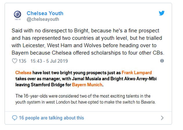 "Nói một cách không mấy thiện cảm đối với Bright bởi vì cậu ấy rất có triển vọng và từng khoác áo cả hai đội tuyển quốc gia ở cấp độ trẻ, tuy nhiên đã phải trải qua khoảng thời gian lang bạt tại Leicester, West Ham và cả Wolverhampton trước khi chuyển sang Bayern do Chelsea cung cấp cho cậu ấy cơ hội thi đấu tại bốn đội bóng kể trên." Chelsea Youth.