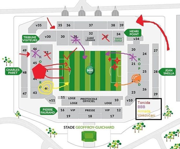 Trước đó là kế hoạch gây rối trận Croatia vs Thổ Nhĩ Kỳ. Ảnh: Internet.