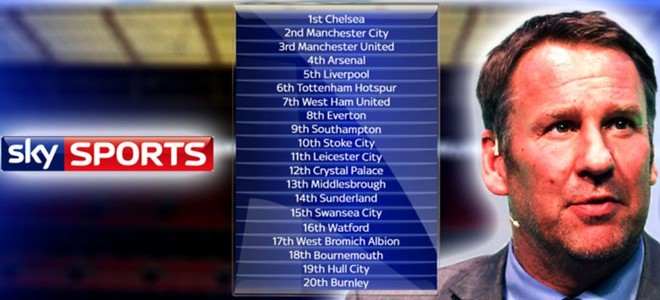 Ảnh bài viết Chuyên gia Sky Sport: Chelsea vô địch, MU xếp thứ 3