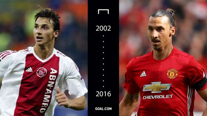 Zlatan Ibrahimovic: Tuổi tác có thể khiến khuôn mặt già đi nhưng không thể làm giảm phong độ của tiền đạo người Thụy Điển. Ảnh: Internet.