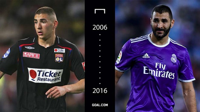 Karim Benzema: Ít ai ngờ rằng ẩn sau khuôn mặt ngây thơ kia lại là một tay chơi có hạng và liên tiếp dính vào những vụ scandal liên quan đến sex. Ảnh: Internet.