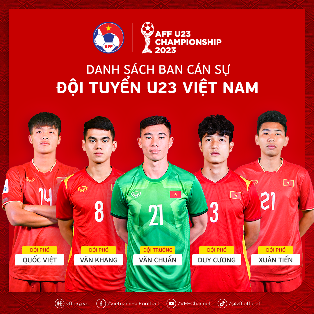 U23 Việt Nam đã chốt thành phần ban cán sự trước thềm ra quân giải U23 Đông Nam Á 2023. Ảnh: VFF.
