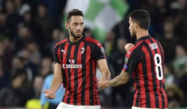 AC Milan vẫn đang quá phụ thuộc vào Hakan Calhanoglu và Suso.