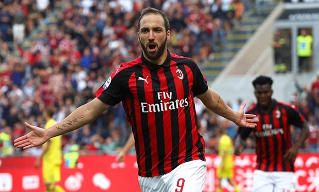 Trong ngày cuối cùng của phiên chợ mùa hè năm 2019, Gonzalo Higuain gia nhập Rossoneri và muốn mặc chiếc áo số 9 quen thuộc. Tuy nhiên, sau 22 trận đấu, anh chỉ ghi được 8 bàn thắng và bị AC Milan trả về Juventus chỉ sau 5 tháng.