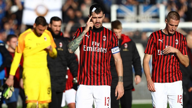 Tương lai nào cho AC Milan?