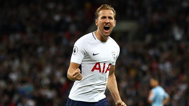 3. Harry Kane: Tiền đạo người Anh đã sở hữu 181 bàn thắng sau 277 trận cho Tottenham. Chắc chắn, thành tích của chàng trai sinh năm 1993 sẽ còn được gia tăng trong thời gian sắp tới.