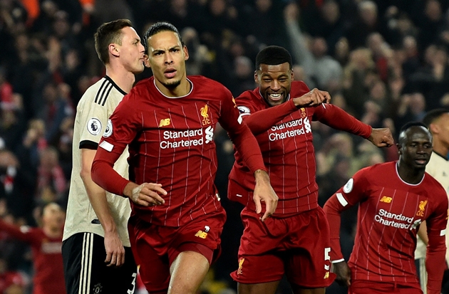 Ảnh bài viết “Man Utd cần Sancho và 1 người như Van Dijk”