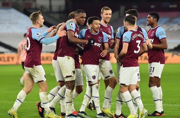 Với tình hình hiện tại, West Ham United sẵn sàng gây bất ngờ với Tottenham và Manchester City ở những vòng đấu tiếp theo.