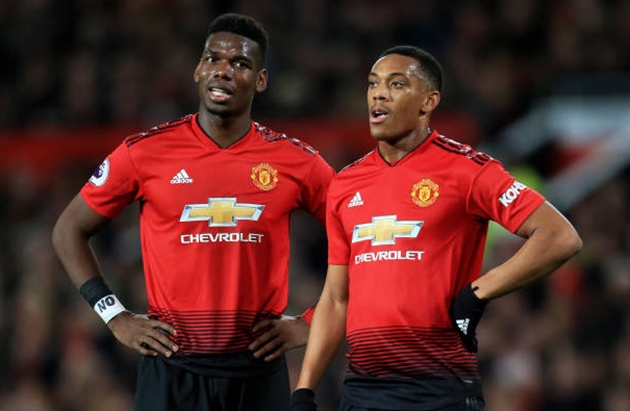 Ảnh bài viết Bạn gái sao Man Utd công khai thả thính Real Madrid