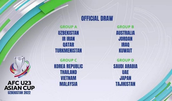 U23 Việt Nam sẽ chạm trán với Malaysia, Thái Lan và Hàn Quốc tại bảng C, VCK U23 Châu Á 2022