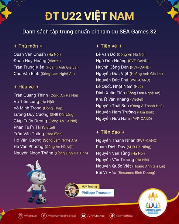 Danh sách 31 cầu thủ U22 Việt Nam chuẩn bị cho SEA Games 32. Ảnh: VFF.