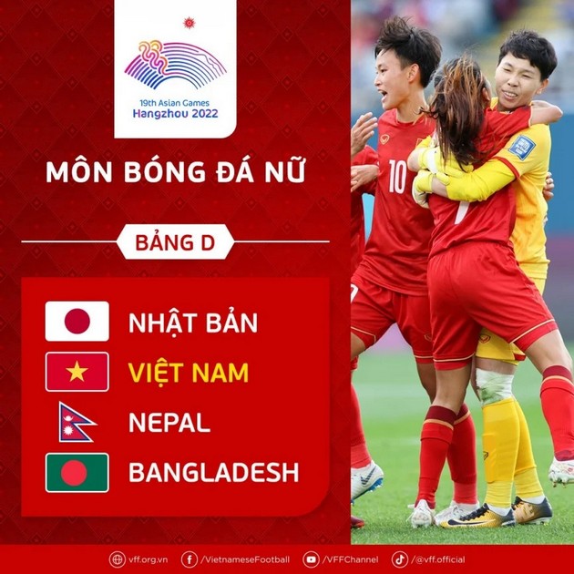 ĐT nữ Việt Nam chạm trán Nhật Bản tại Asiad 19. Ảnh: VFF.