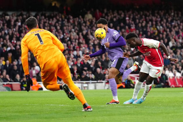 Ảnh bài viết 5 điểm đen của Liverpool trong trận gặp Arsenal: Alisson bị ma nhập; Không Salah, không đột biến