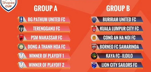 Kết quả bốc thăm vòng bảng Cúp C1 ĐNÁ 2024/2025