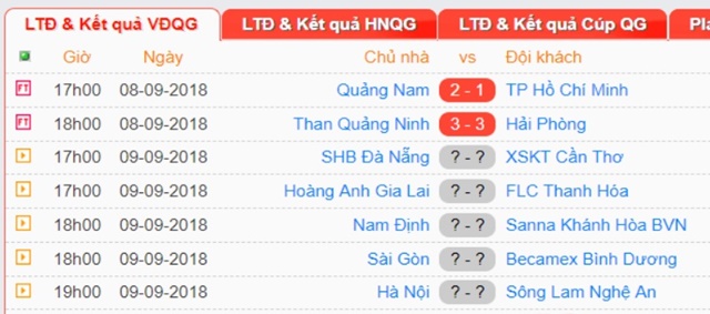 Lịch thi đấu vòng 21 V-League 2018.