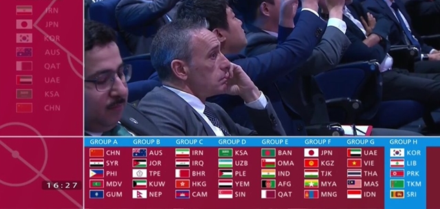 Kết quả bốc thăm chia bảng vòng loại World Cup 2022.