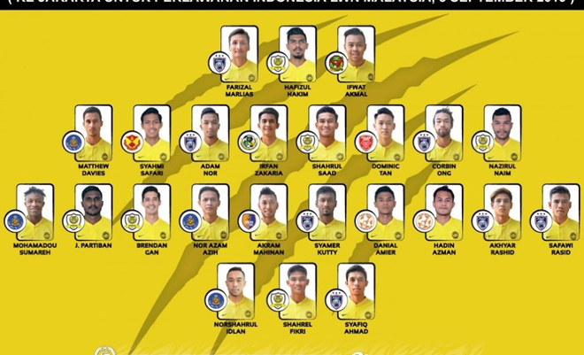 Học ĐT Việt Nam, Malaysia cũng chọn 24 cầu thủ tham dự vòng loại World Cup 2022  - Bóng Đá